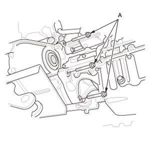 Manual Transaxle - Service Information